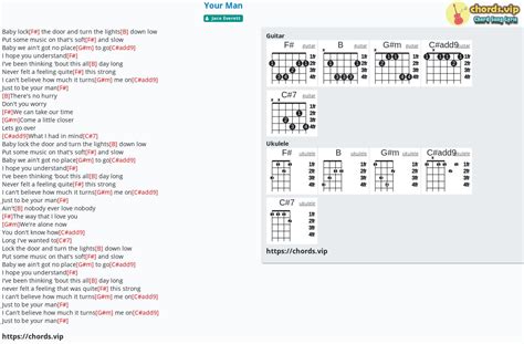 Chord: Your Man - tab, song lyric, sheet, guitar, ukulele | chords.vip