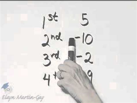 Martin Gay Beginning Algebra Th Ed Ch Ex YouTube