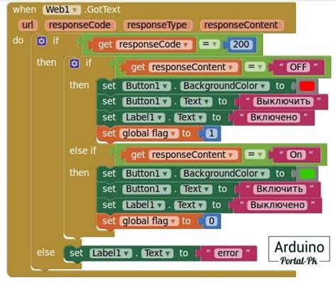 Приложение с одной кнопкой для управления Wi-Fi реле