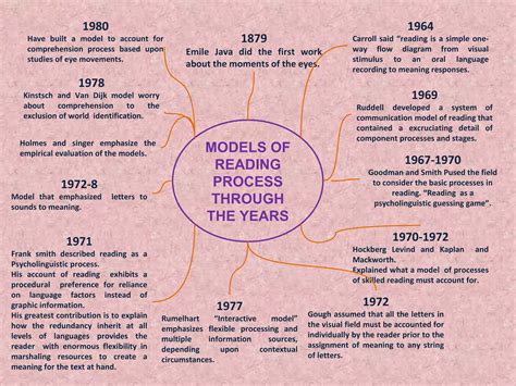 Understanding Hand Signs: Meanings and Contextual Identification 3