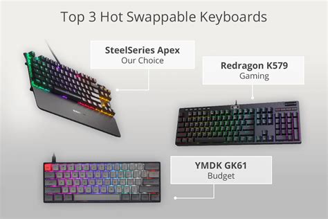 Best Hot Swappable Keyboards In