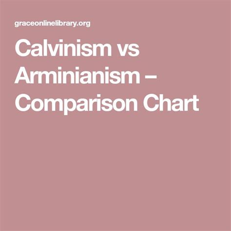 Calvinism Vs Arminianism Comparison Chart