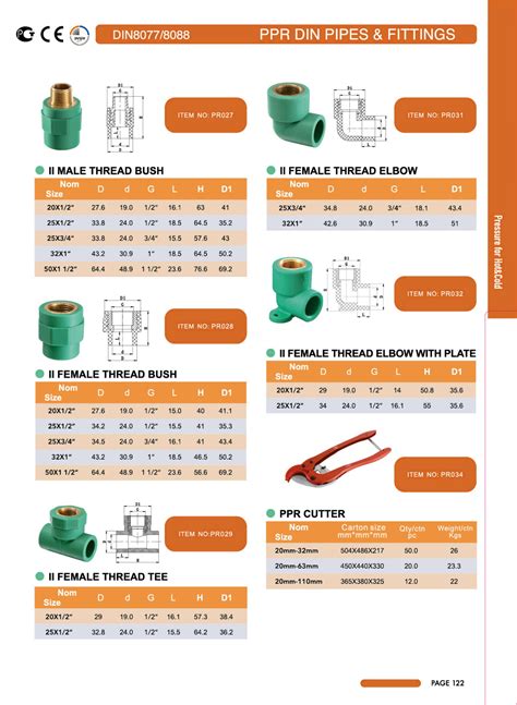 Ppr Pipe Fittings For Hot Cold Water From China Manufacturer Era Pipes No Pipe Pipe