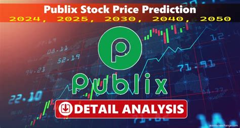 Publix Inc. | Stock Price Prediction (March 2026)
