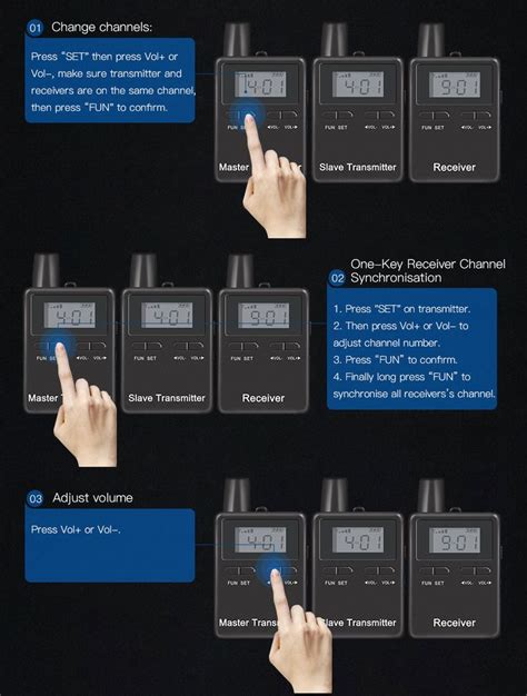 wireless tour guide equipment use | Guide system, Tour guide ...