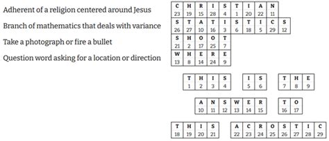 Acrostic - Puzzle Wiki