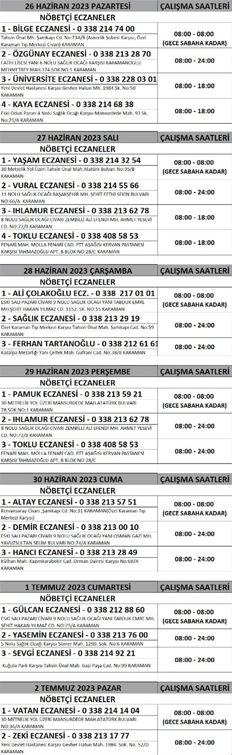 Karaman Da Kurban Bayram Nda N Bet I Eczaneler Belli Oldu G Ncel