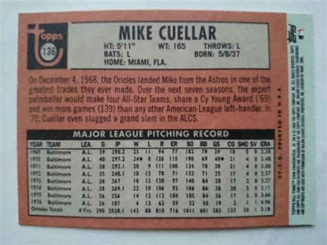 Yahoo オークション MIKE CUELLAR TOPPS ALL TIME FAN FAVORITES 20