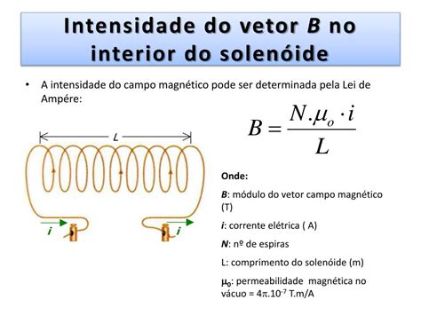 Intensidade Do Campo Magnético - 8