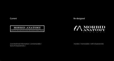 Morbid Anatomy Library By Yiming Cai Sva Design
