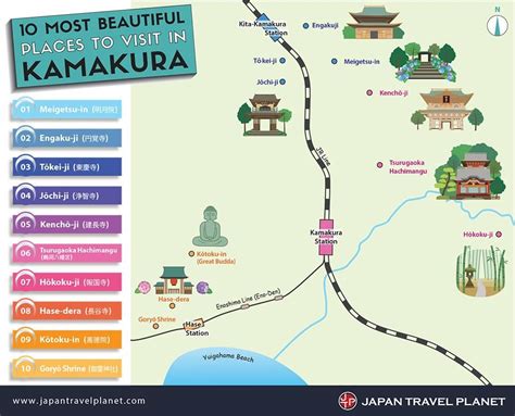 10 Most Beautiful Places To Visit In Kamakura | Kamakura, Beautiful