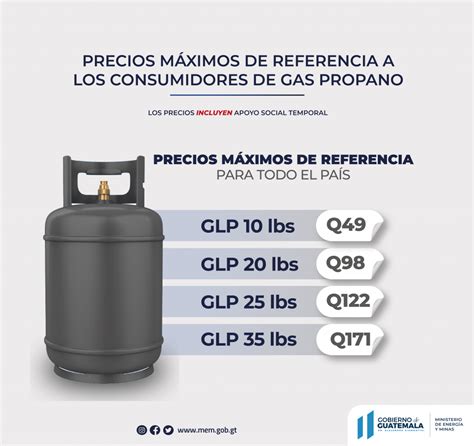 Precios máximos de referencia a los consumidores de gas propano