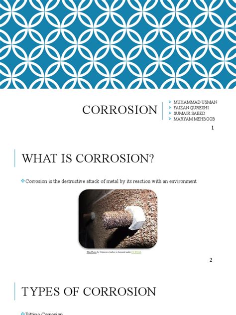 Crevice Corrosion Pdf Corrosion Applied And Interdisciplinary Physics
