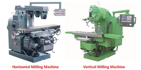 Difference Between Horizontal And Vertical Milling Machine Mechanical