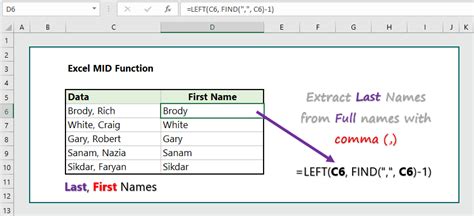 Extract Last Name In Excel 4 Practical Examples Wikitekkee