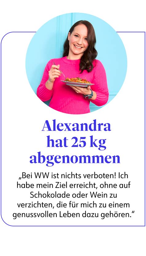 Weightwatchers Points Programm Ww Deutschland