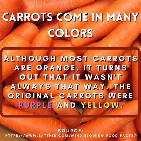 The Most Mind-Blowing Food Facts You Never Knew!!... - Entrepreneurial