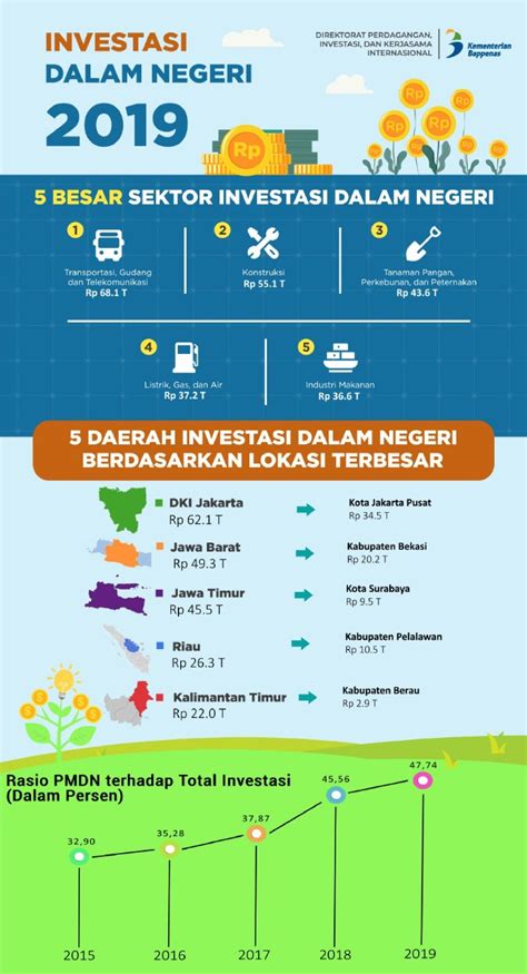 Infografik Png Images Pngwing Vlr Eng Br