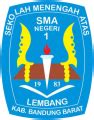 TRK Jabar SMA Negeri 1 Lembang