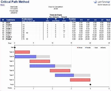 simple gantt chart template excel  excel templates