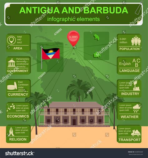 Antigua Barbuda Infographics Statistical Data Sights Stock Vector