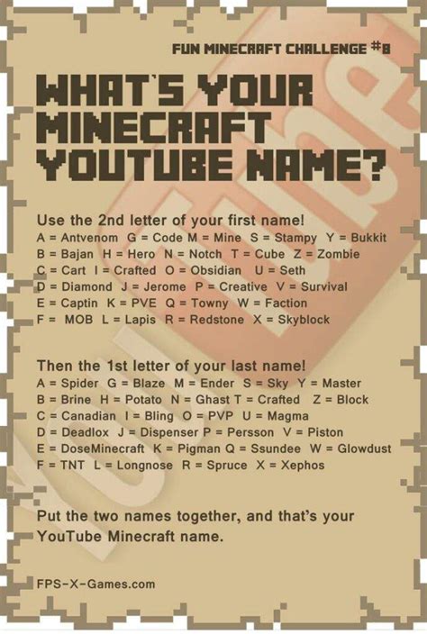 Are 4 Letter Usernames Rare Minecraft