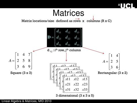 Ppt Linear Algebra And Matrices Powerpoint Presentation Free