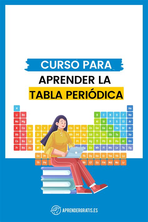 Curso Para Aprender La Tabla Peri Dica Aprender Gratis En Tabla