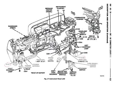 Wiring Diagram For Jeep Jl Turn Signals A Comprehensive Guide