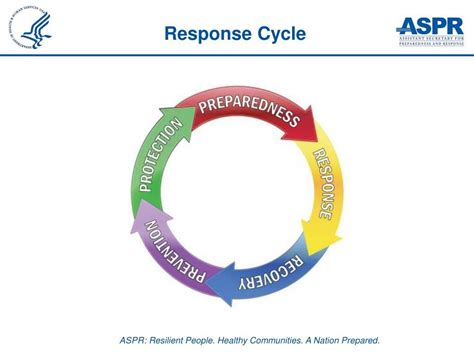 join contra costa healths  mrse planning committee