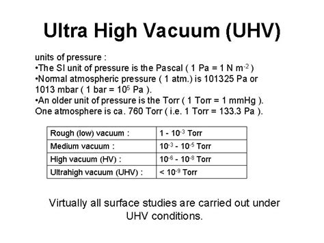 surface science studies ultra high vacuum uhv units