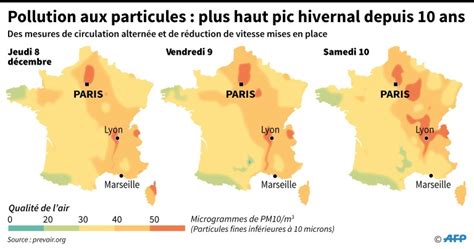 Pollution circulation alternée en région parisienne et à Lyon malgré