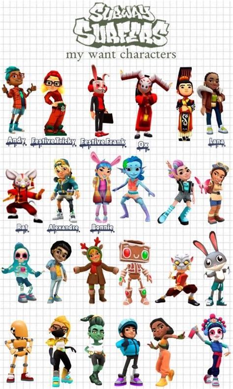 Subway Surfers Check List My Wanted Characters 2 Part Fondo De