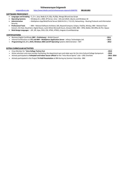 Career Highlights Pdf