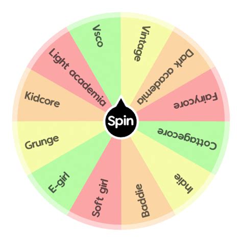What Is Your Aesthetic Spin The Wheel Random Picker