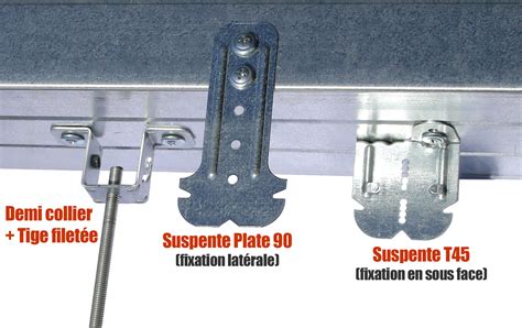 Fixation Des Suspentes Sous Plancher Hourdis