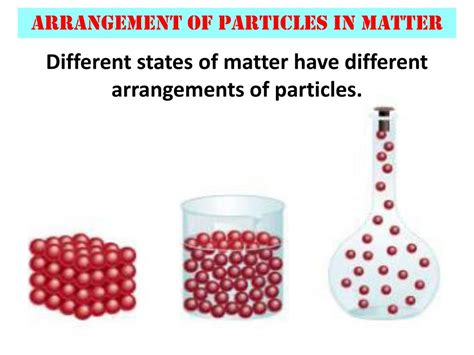 Ppt The Three States Of Matter Powerpoint Presentation Free Download Dcb