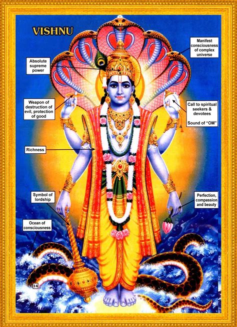 hinduism thoughts meaning  vishnu ji