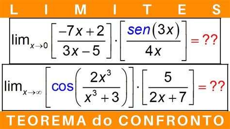 Teorema Do Confronto Limites LIBRAIN