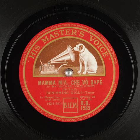 MAMMA MIA, CHE VÒ SAPE (IF MY MOTHER ONLY KNEW) : BENIAMINO GIGLI