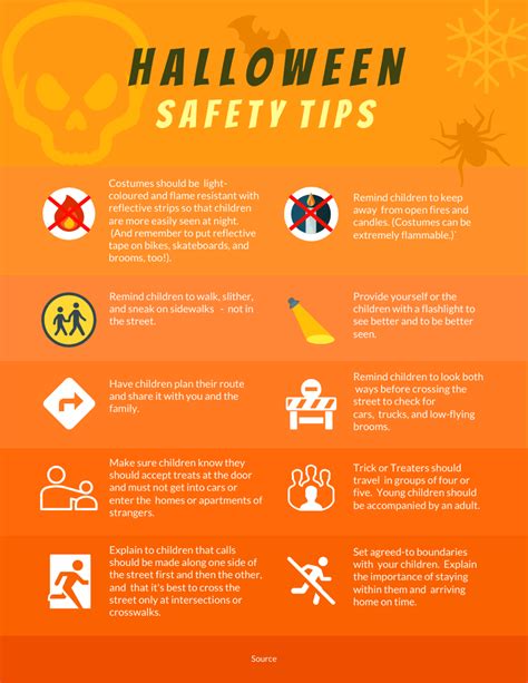 12 Halloween Safety Tips Infographic Template Venngage