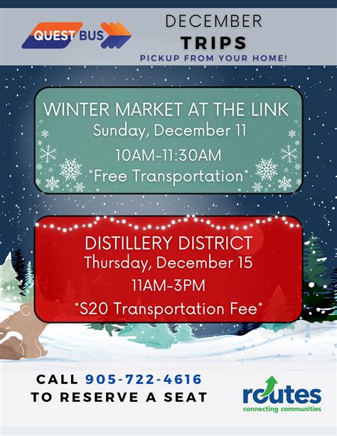 Transit Options to Quest Woolloongabba by Bus or Train 28