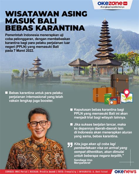 Okezone Edukasi Berita Edukasi Seputar Pendidikan Di Indonesia