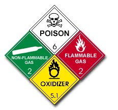 Hazmat Logo - LogoDix