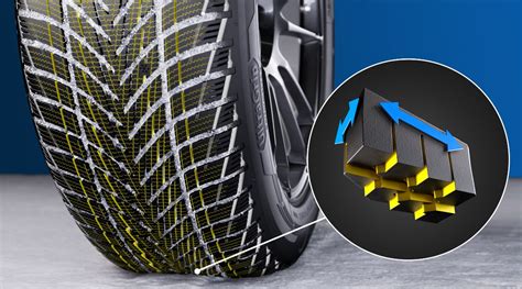 Goodyear Reveals Details Of UltraGrip Performance 3 Tire Technology