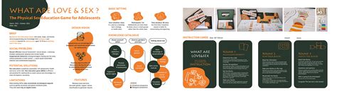 What Are Love And Sex The Physical Sex Education Game On Behance