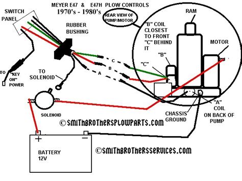 Meyer Snow Plow Toggle Switch Wiring Diagram