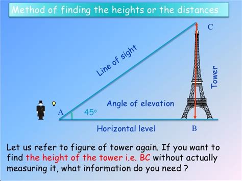 Height and distances