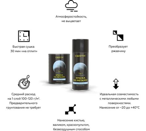 Эмаль растворитель Certa купить: выгодные цены от 513 рублей, отзывы ...