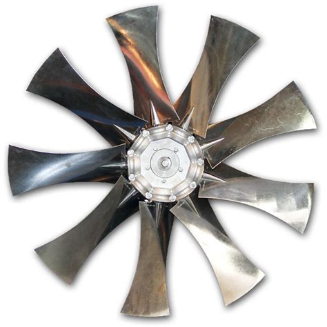 Крыльчатки (рабочие колеса)